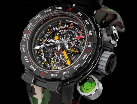 Review UK Richard Mille RM 25-01 Tourbillon Adventure Replica Watches